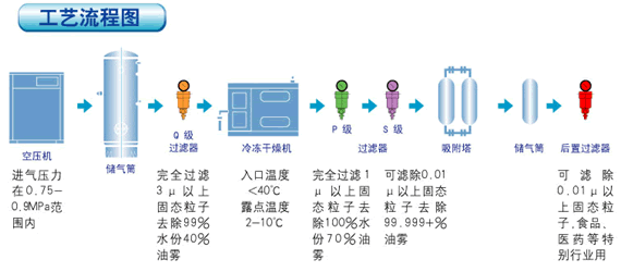 ̼���ӺY�Ƶ��ĺ�(ji��n)�ν�B