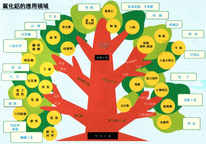 �����X�ĈDƬ����