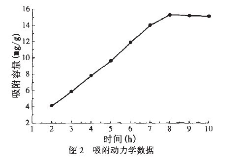 ���������X�����\�Ą����W(xu��)��(sh��)��(j��)