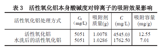 ���������X��A�Ȍ�(du��)�����\��Ӱ�