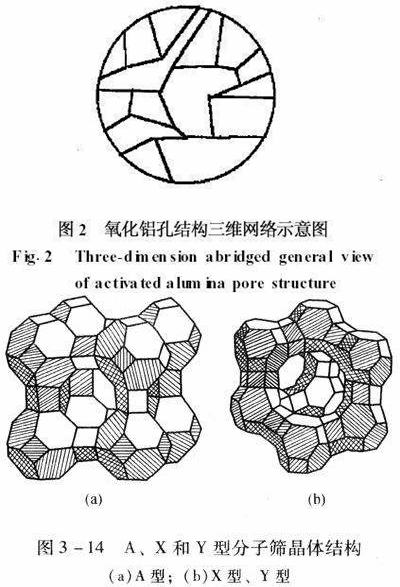 ���������X�ͷ��ӺY�ķ��ӽY(ji��)��(g��u)